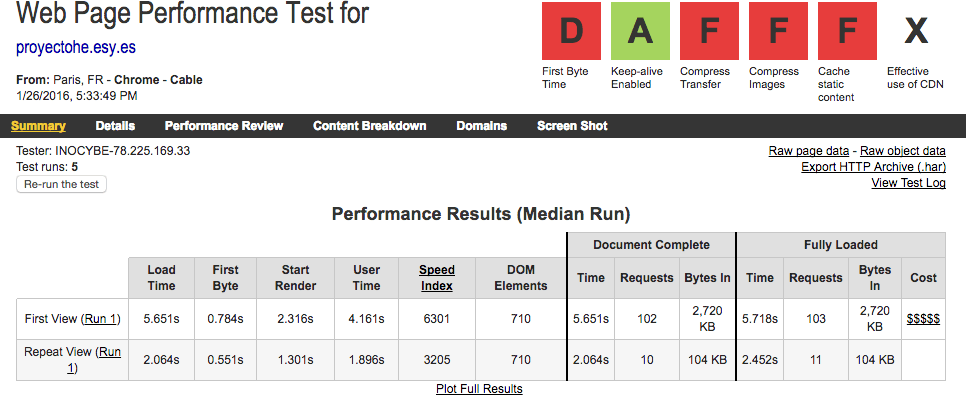 Prueba-Velocidad-Hostinger