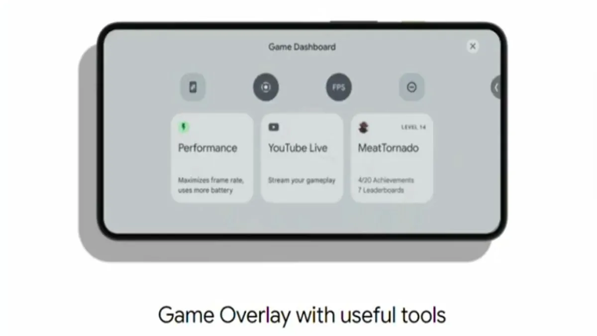 Jagonzalez.org | Iphone Hackeado | Game Dashboard De Google Pronto Dejara De Ser Exclusivo Del